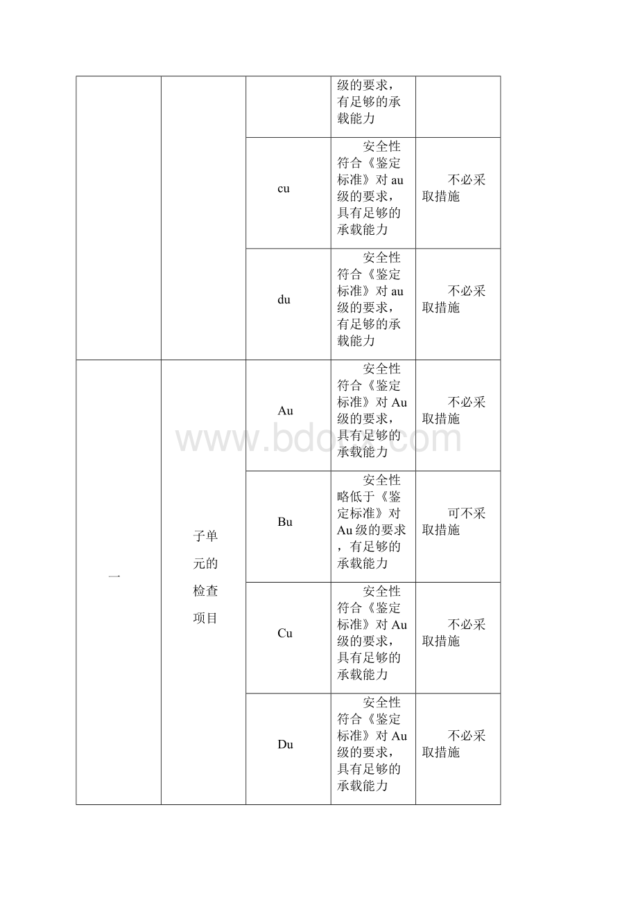 房屋安全性鉴定报告Word格式文档下载.docx_第3页