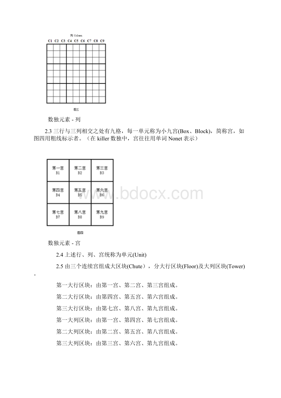 小学数独精通技巧.docx_第3页