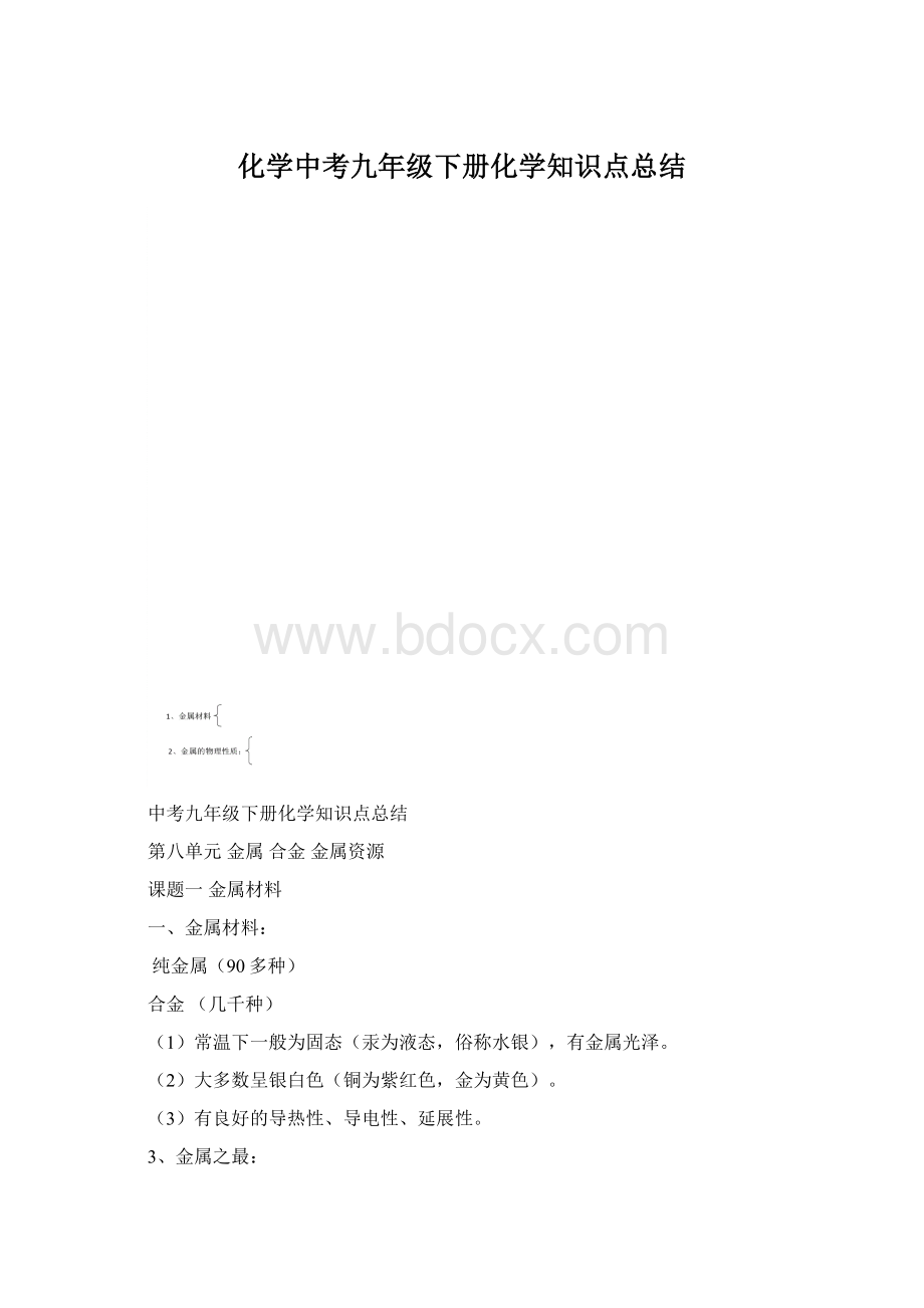 化学中考九年级下册化学知识点总结.docx_第1页