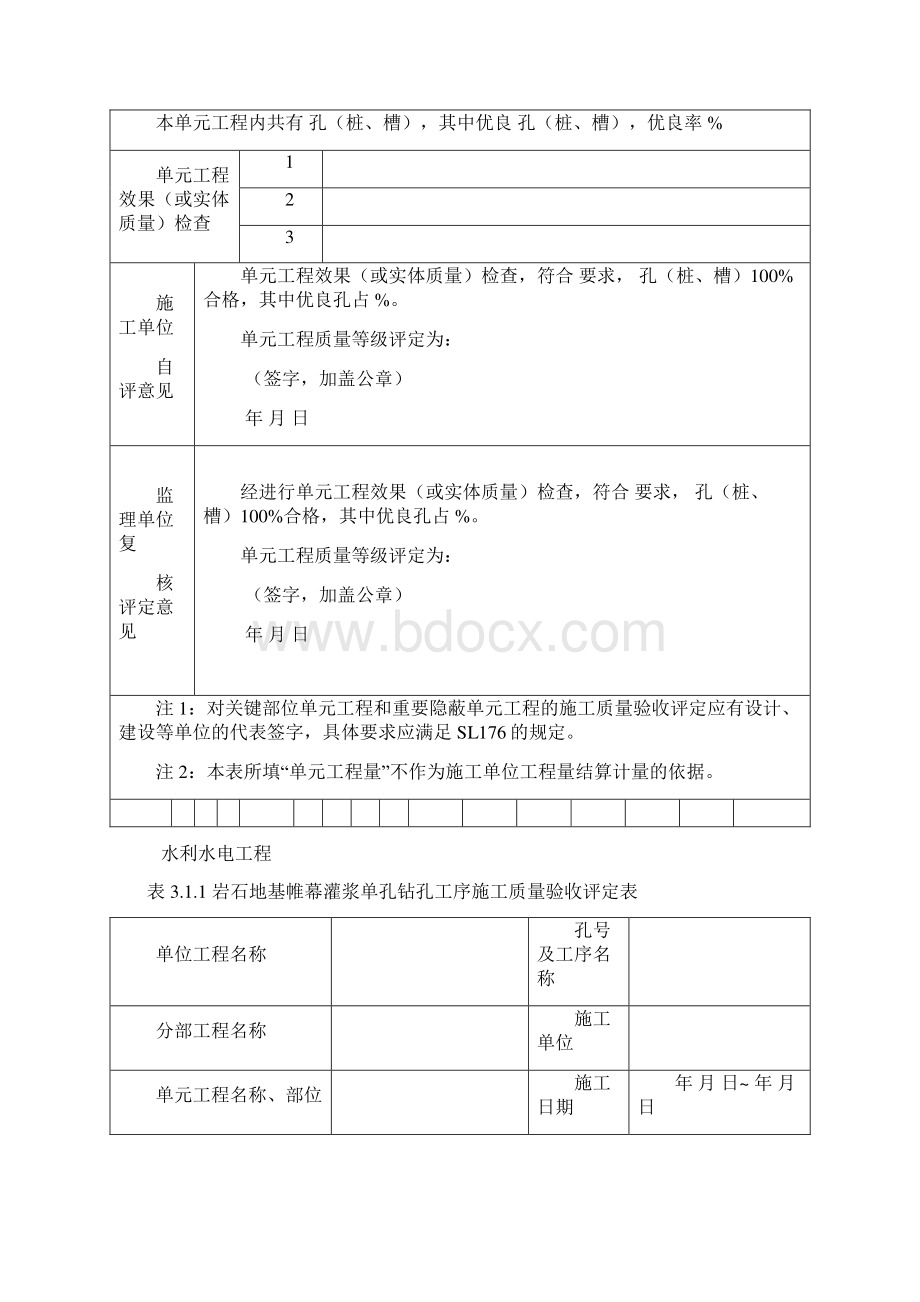 SL633地基处理与基础工程质量验收评定表.docx_第2页