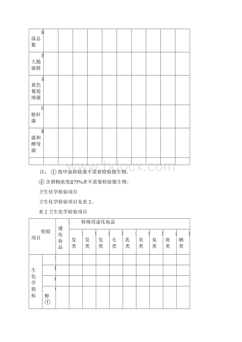 卫生部化妆品检验规定版.docx_第2页