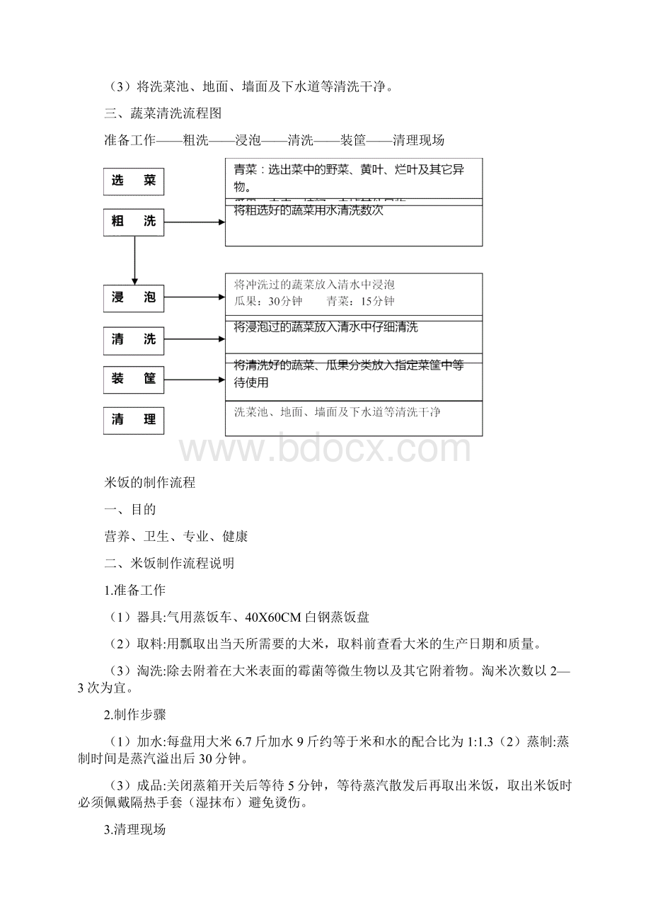 食堂操作规程完整之欧阳体创编Word文件下载.docx_第2页