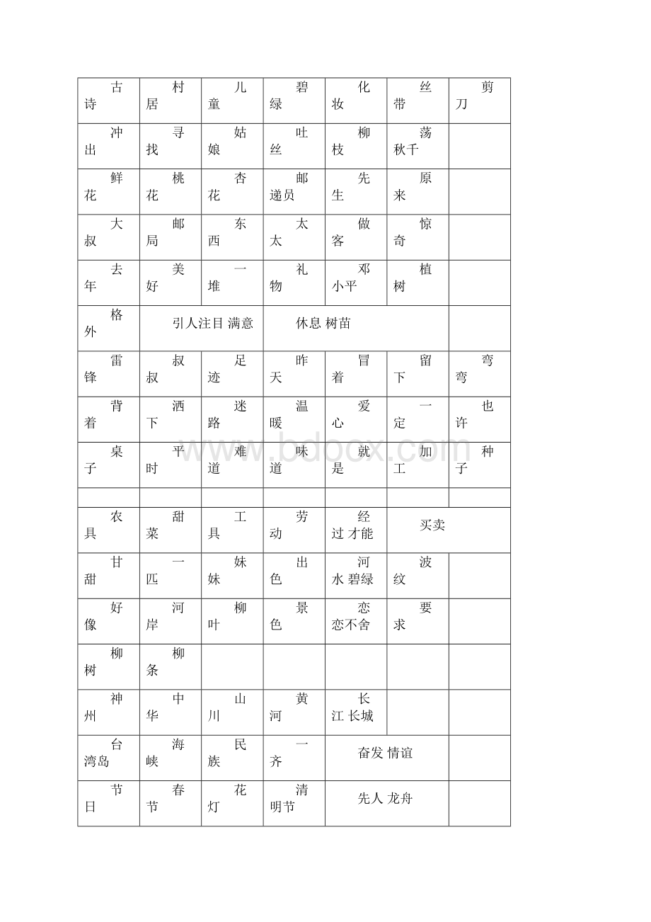 部编版二年级语文下期末复习资料含练习题Word文件下载.docx_第3页