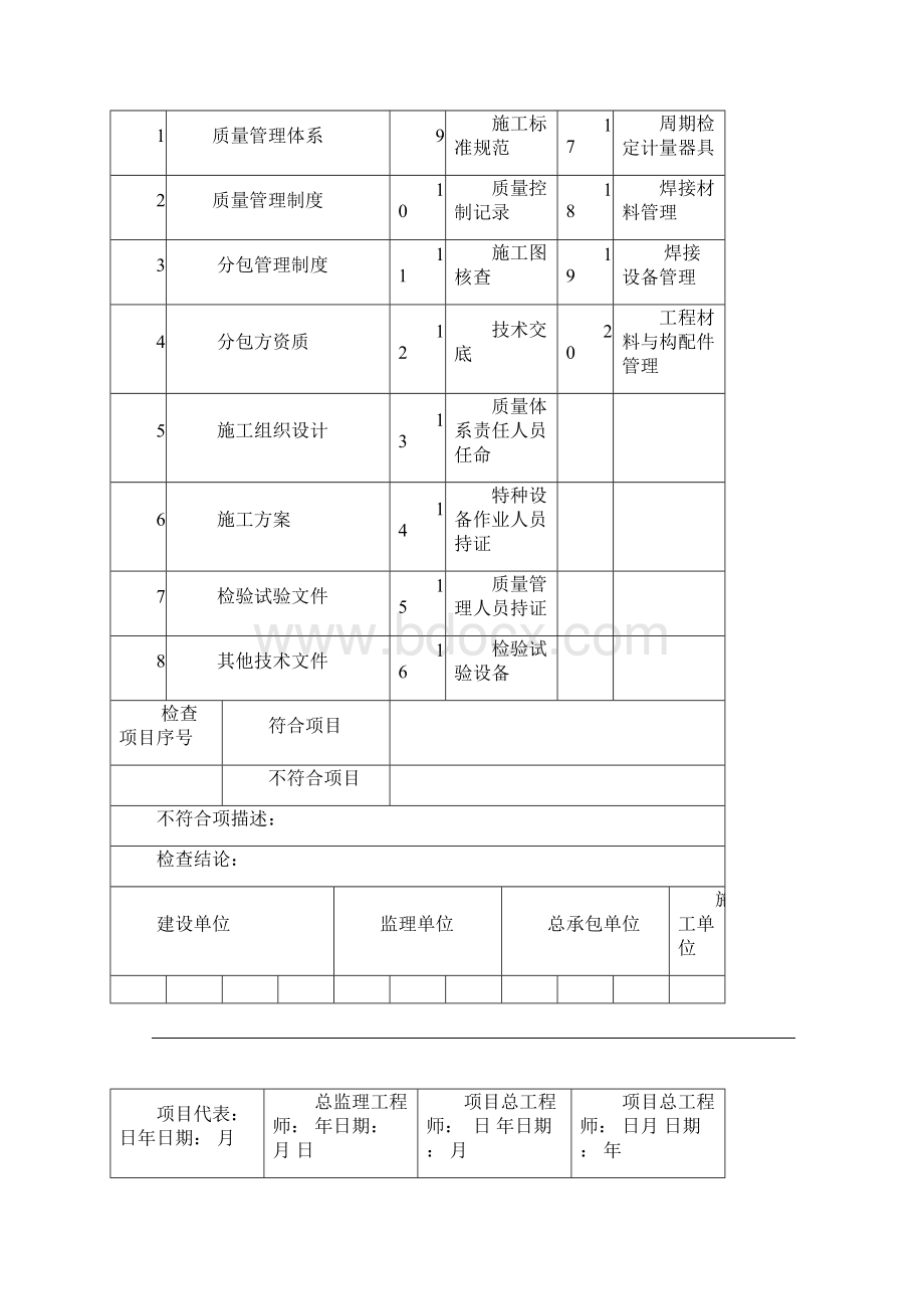 SHT3508石油化工安装工程施工质量验收统一标准表格Word文档格式.docx_第3页