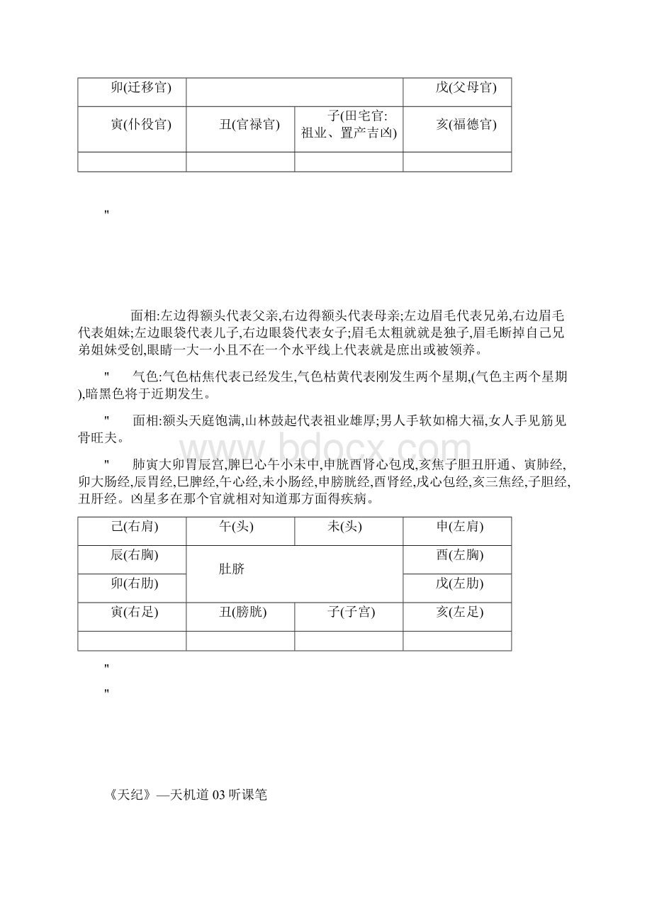 倪海厦《天纪》.docx_第3页