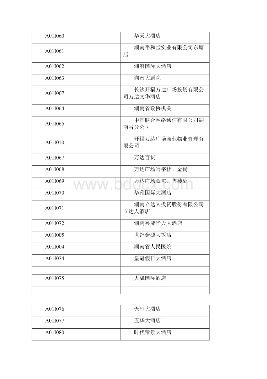 消控室达标标准门牌样式.docx_第3页