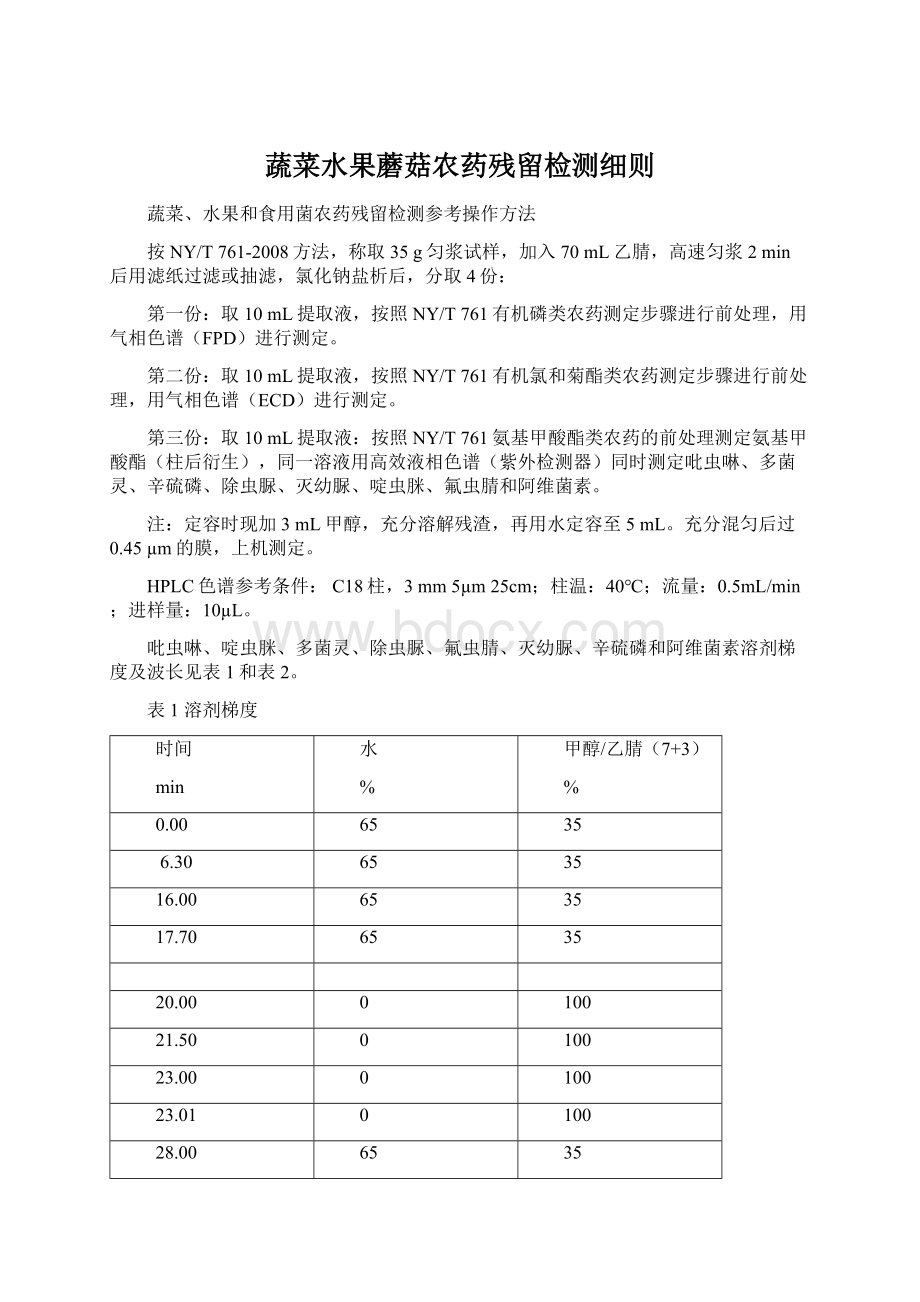 蔬菜水果蘑菇农药残留检测细则.docx_第1页