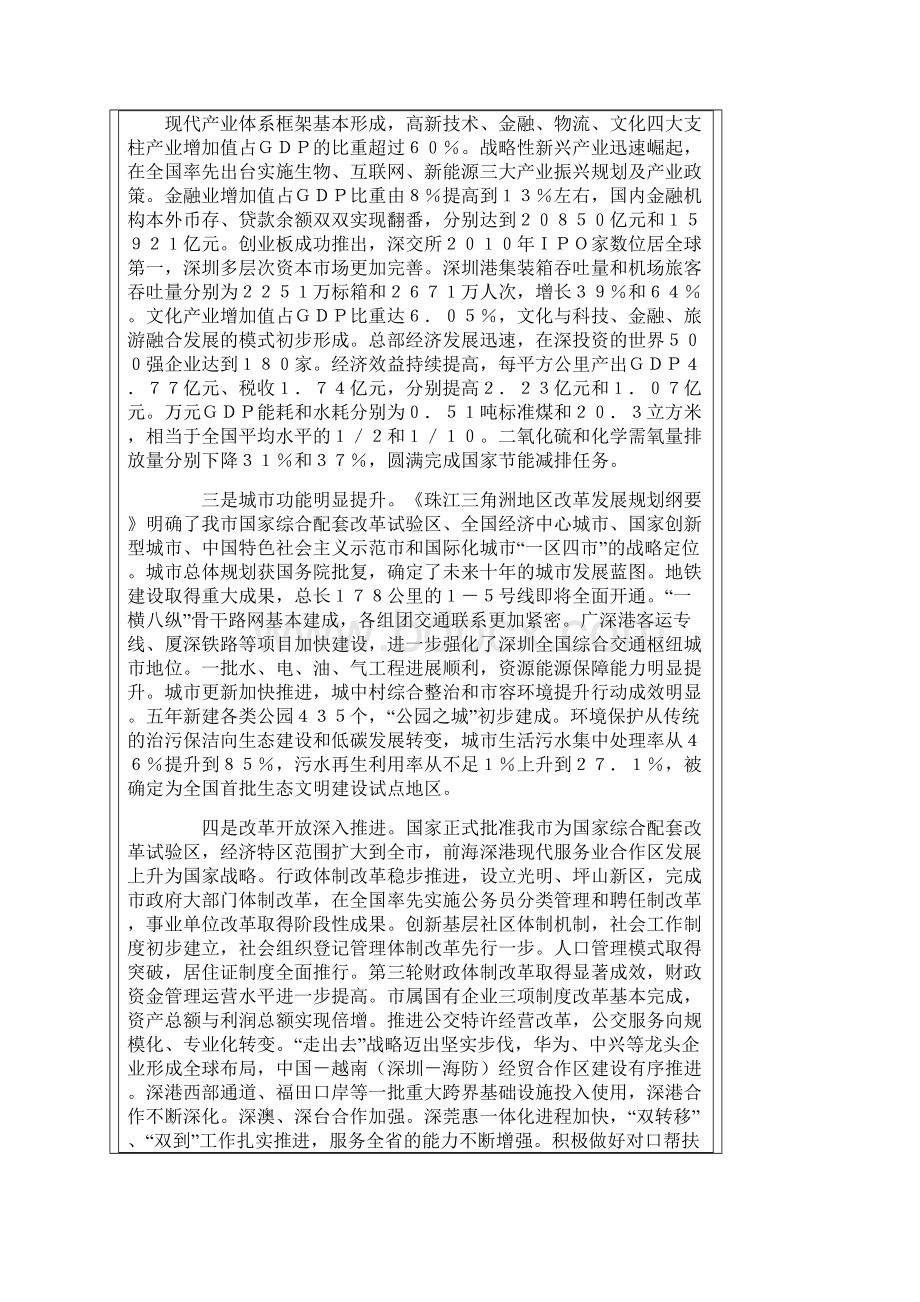 深圳市政府工作报告Word格式文档下载.docx_第2页