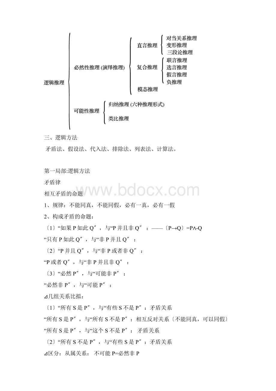 行测逻辑推理理论简明汇总情况.docx_第3页