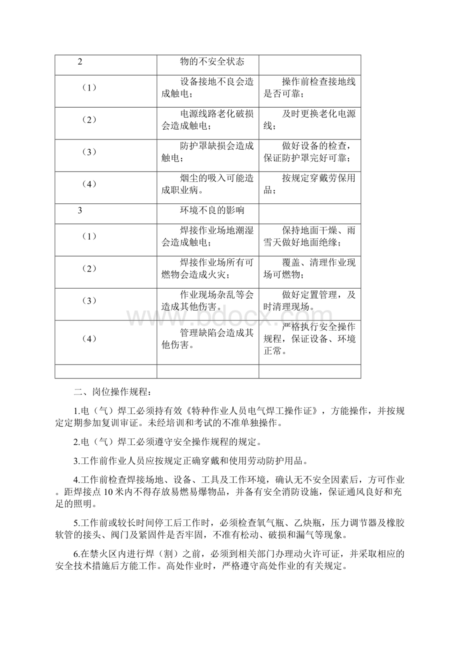 物业岗位操作规程及作业指导.docx_第2页