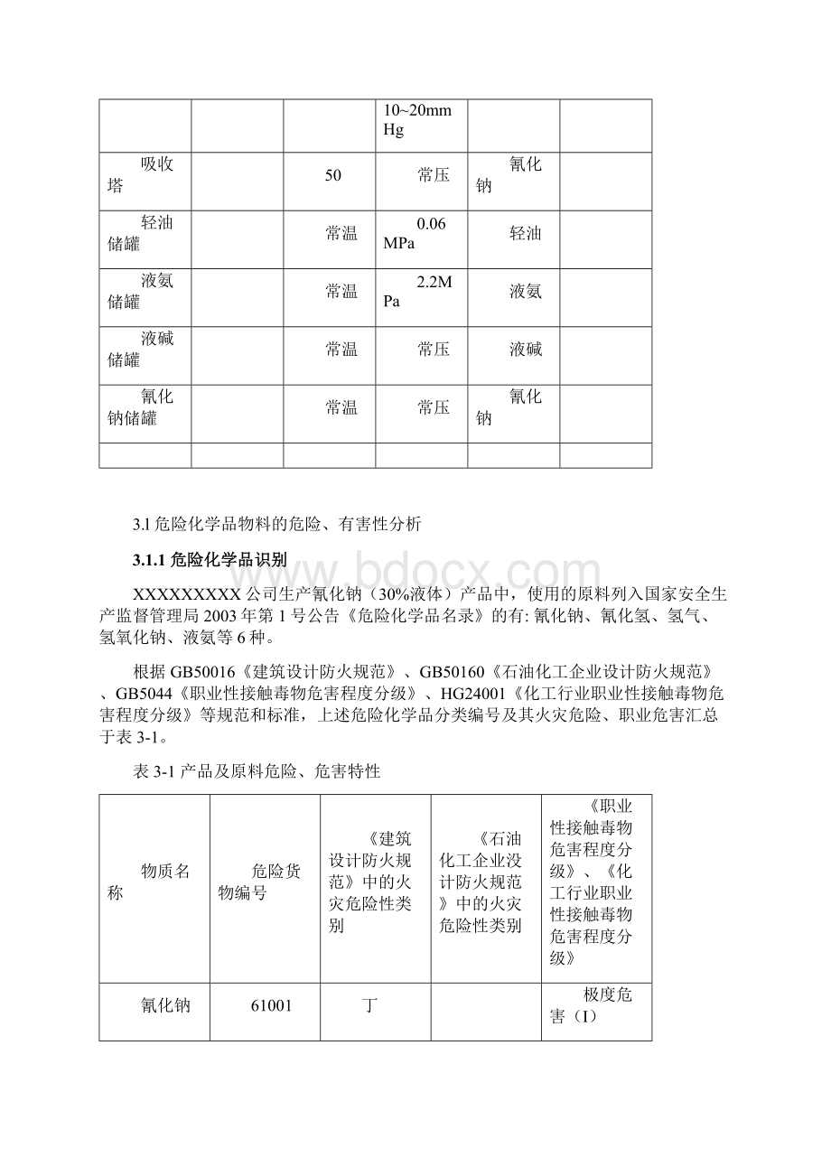 氰化钠生产工艺.docx_第3页