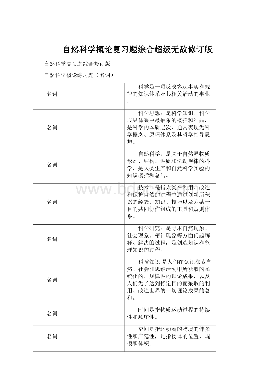 自然科学概论复习题综合超级无敌修订版Word格式文档下载.docx_第1页