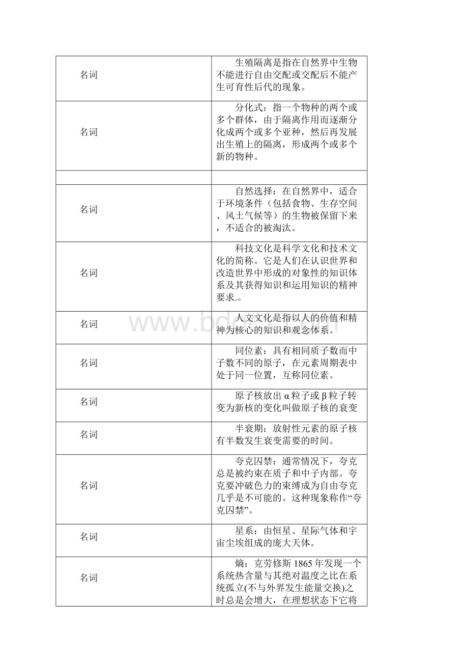 自然科学概论复习题综合超级无敌修订版.docx_第3页