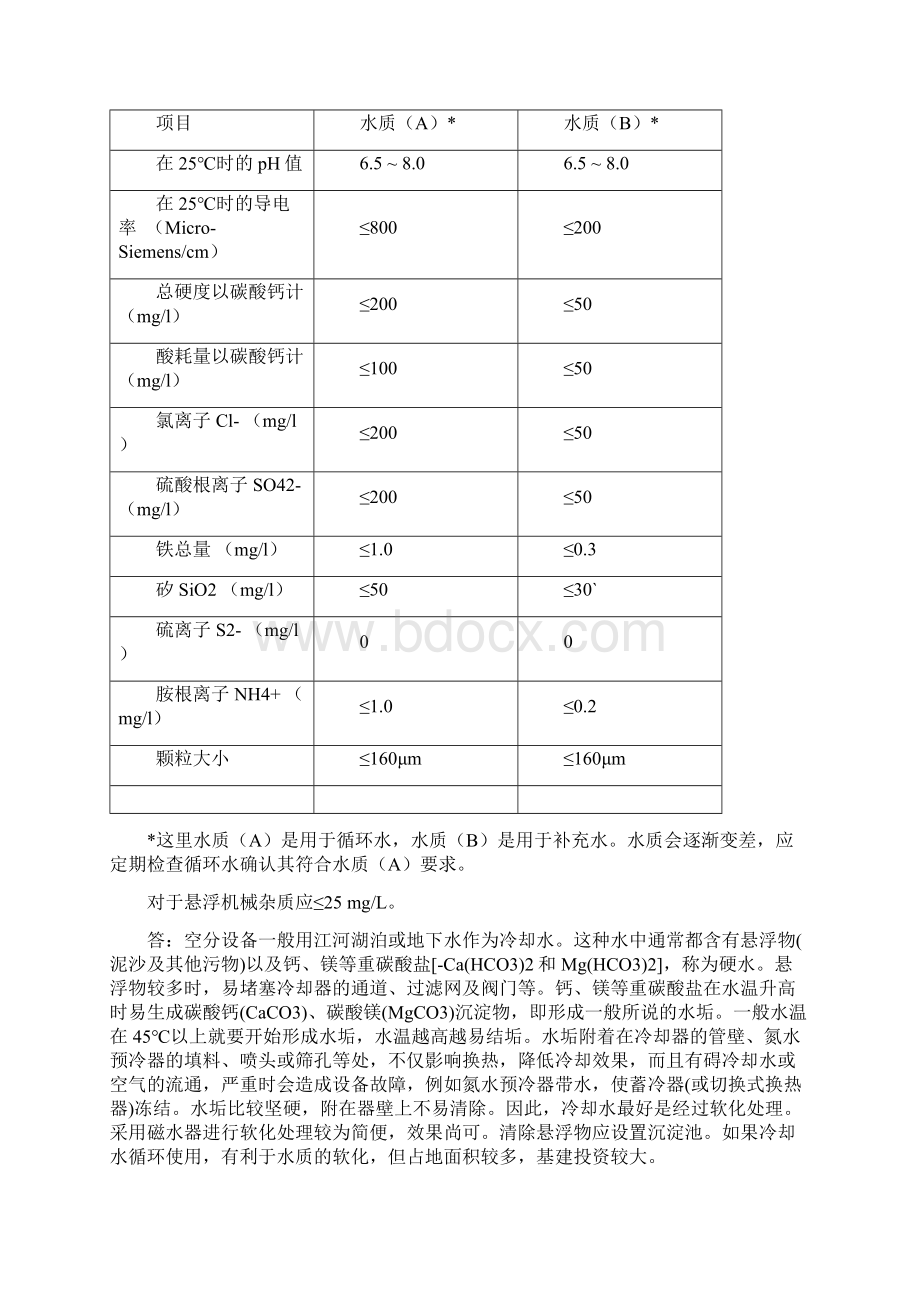 冷却水的水质要求.docx_第2页