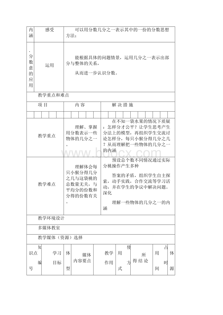 课堂教学设计模板完整.docx_第3页