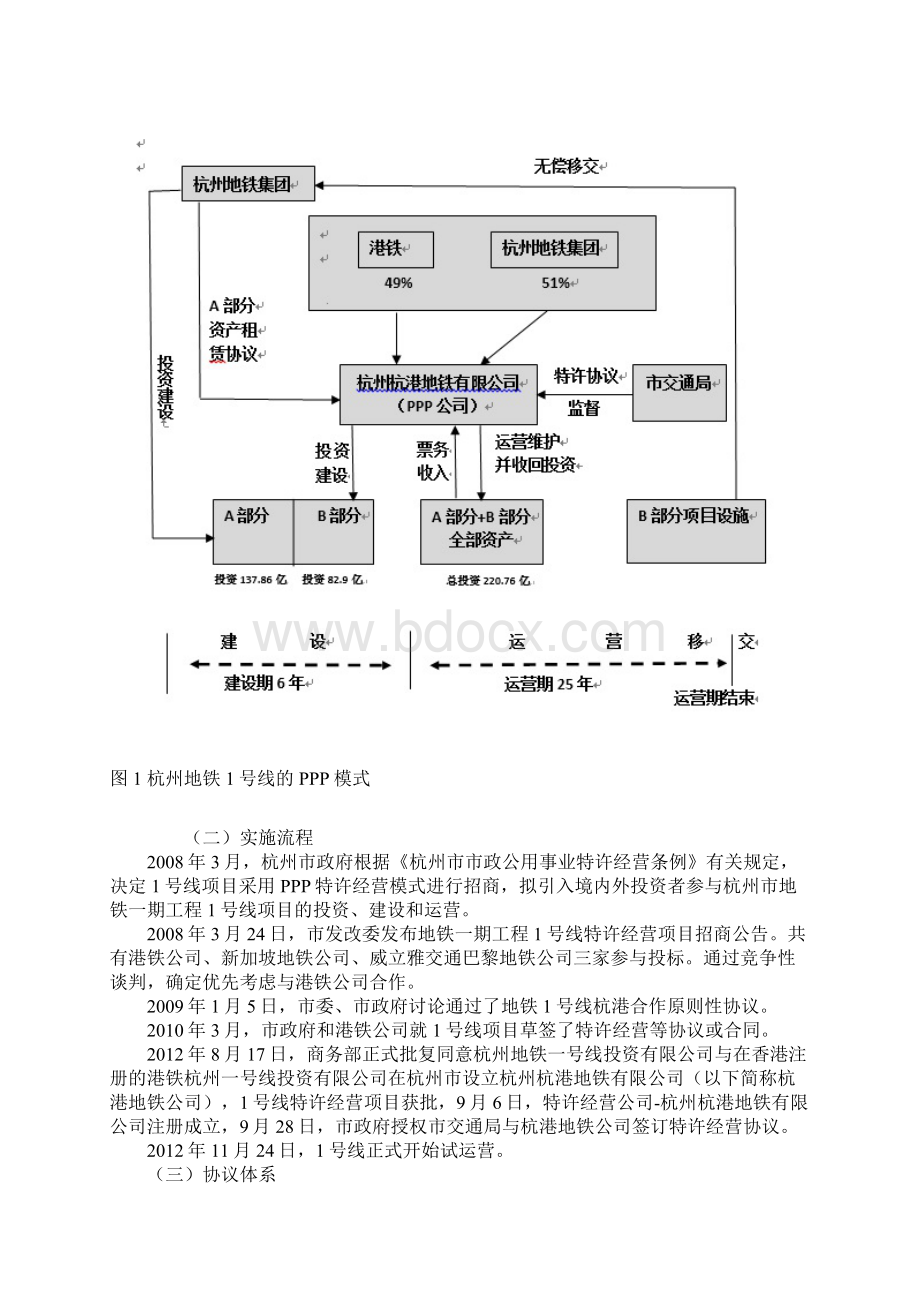 某工程建设项目PPP模式实务案例DOCX 65页.docx_第3页