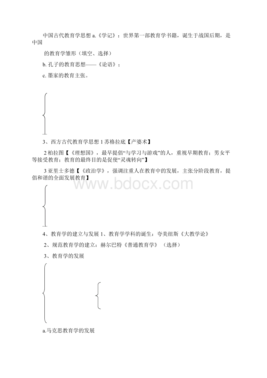 最新特岗教师划重点考点Word文档下载推荐.docx_第3页