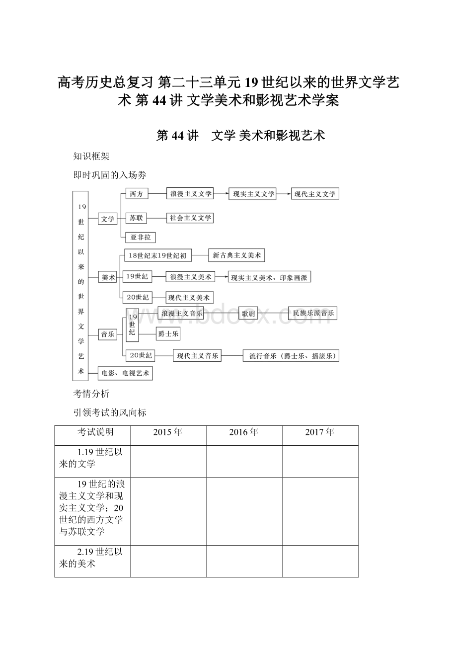 高考历史总复习 第二十三单元 19世纪以来的世界文学艺术 第44讲 文学美术和影视艺术学案.docx