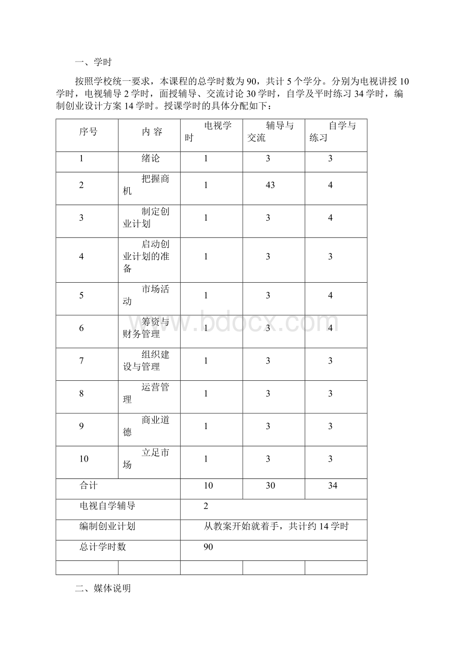 创业设计与模拟经营课程教学大纲推荐.docx_第2页