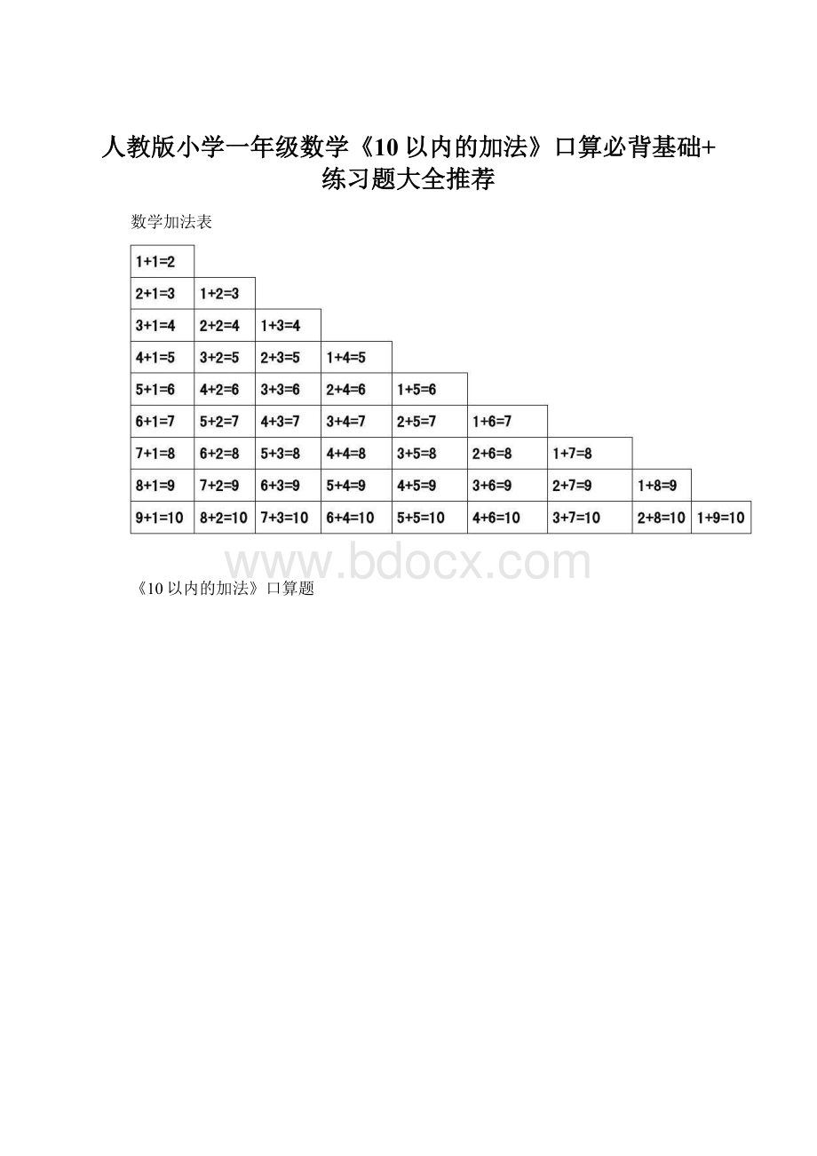 人教版小学一年级数学《10以内的加法》口算必背基础+练习题大全推荐.docx_第1页