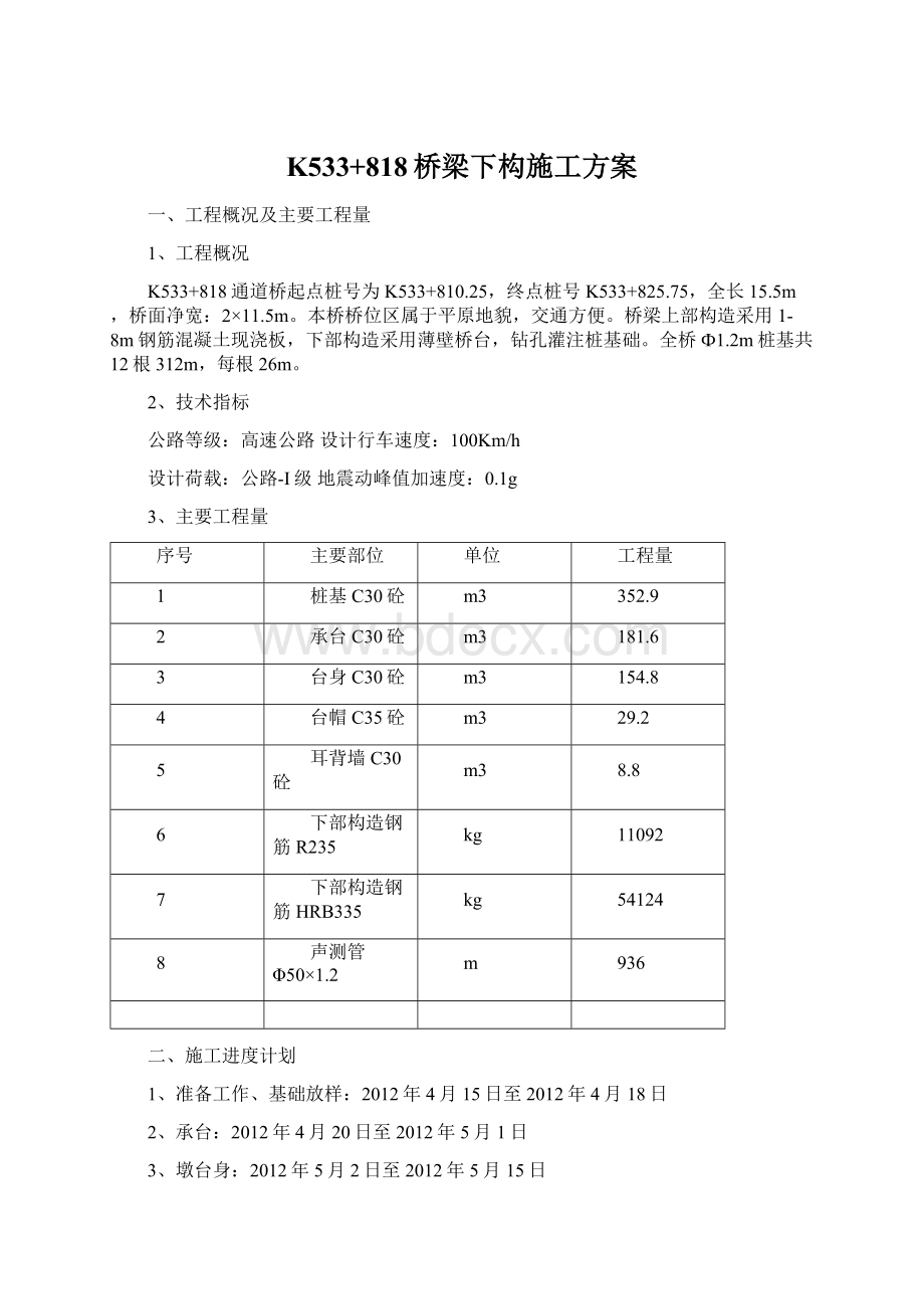 K533+818桥梁下构施工方案Word文档下载推荐.docx_第1页