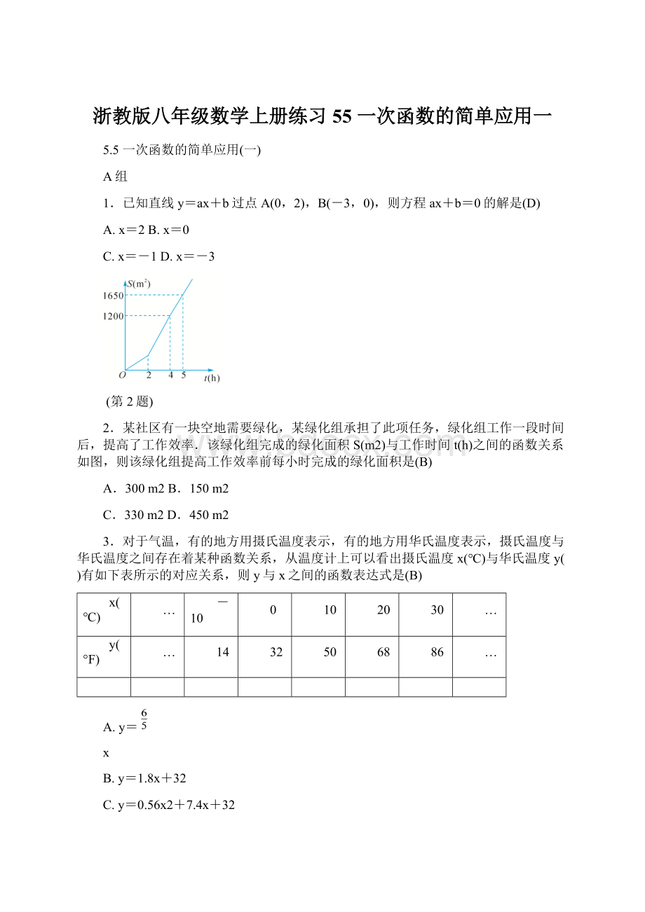 浙教版八年级数学上册练习55一次函数的简单应用一.docx_第1页