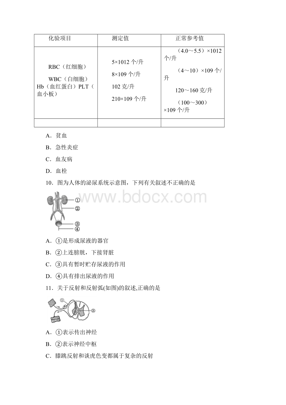 河南省南阳市方城县学年七年级下学期期终教学调研生物试题.docx_第3页