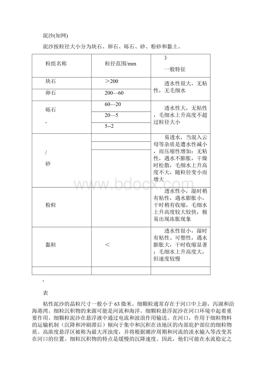 泥沙对河道的影响分析.docx_第3页