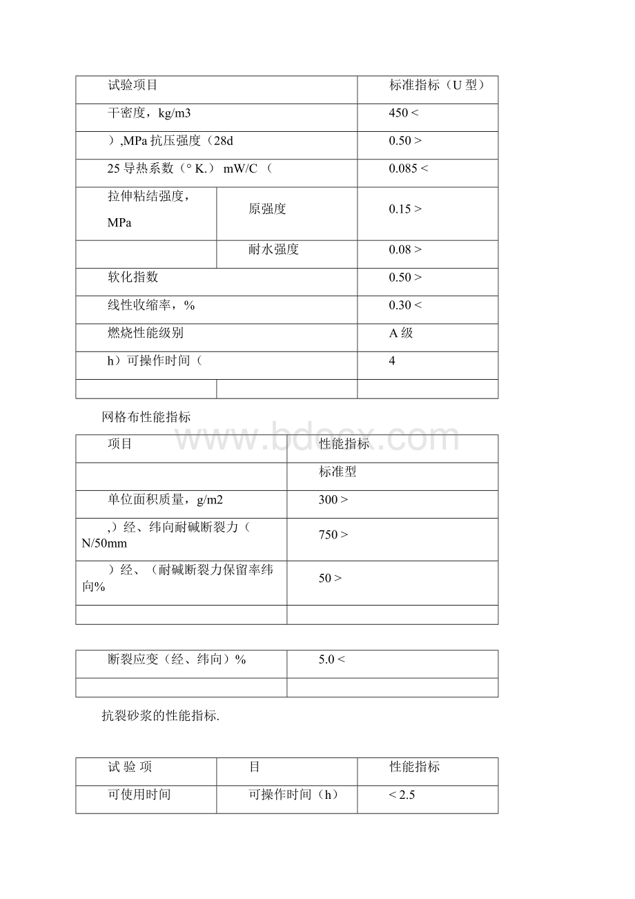 珍珠岩无机保温砂浆施工方案A.docx_第3页