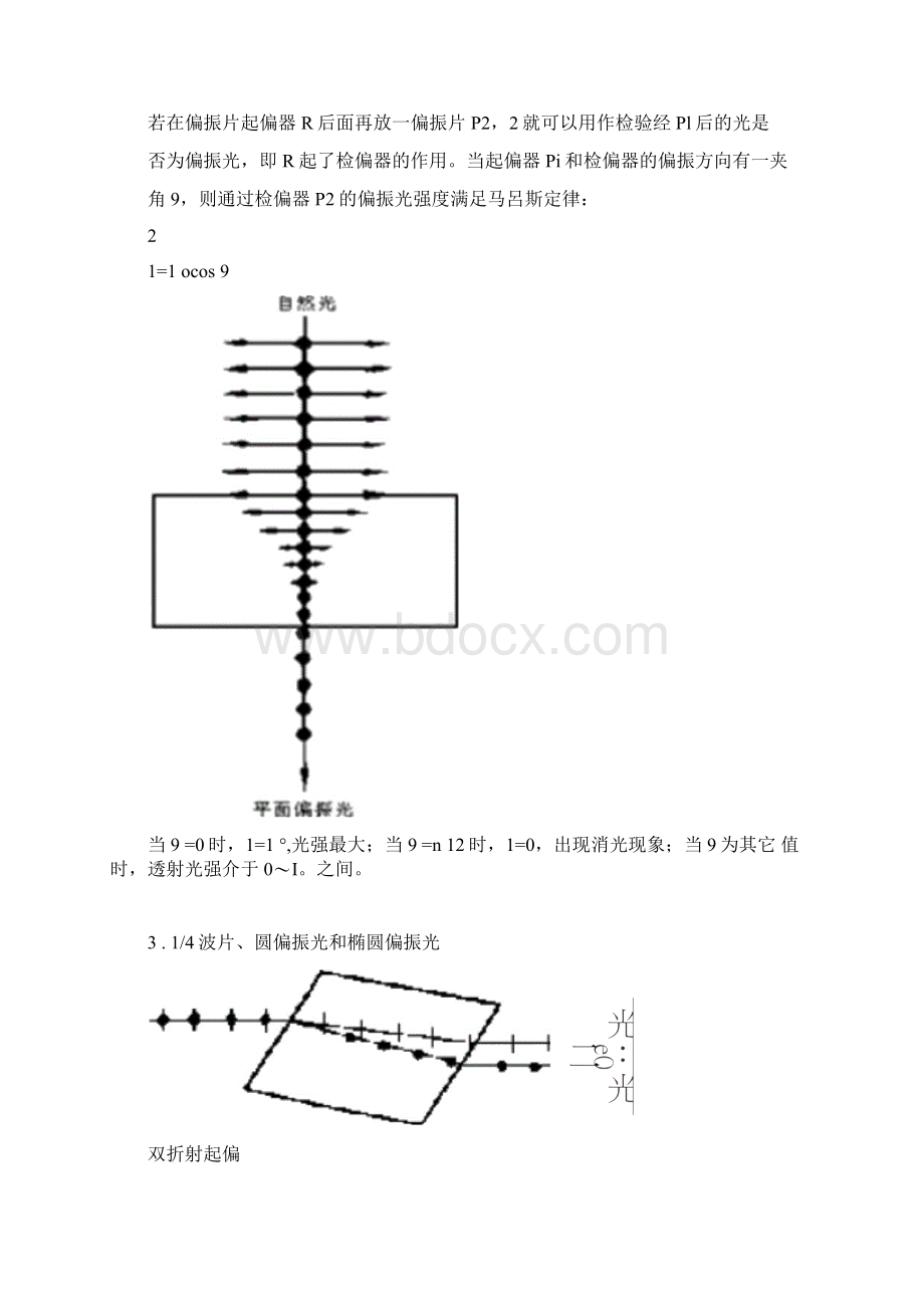 322112818421光的偏振剖析.docx_第2页