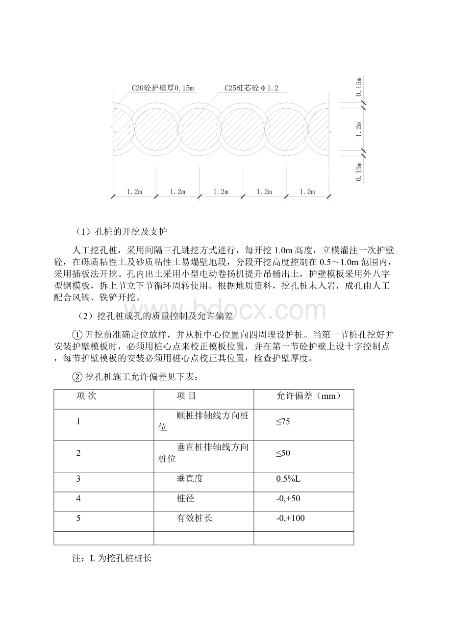 明挖隧道施工组织设计.docx_第2页