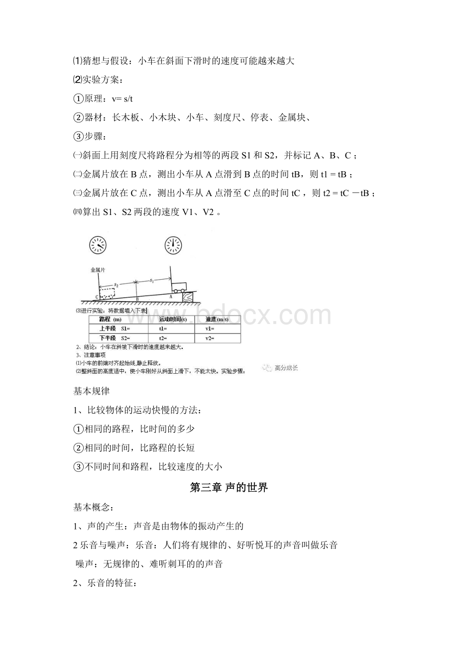 沪科版物理八年级上册第一二三章知识点总结Word格式文档下载.docx_第3页