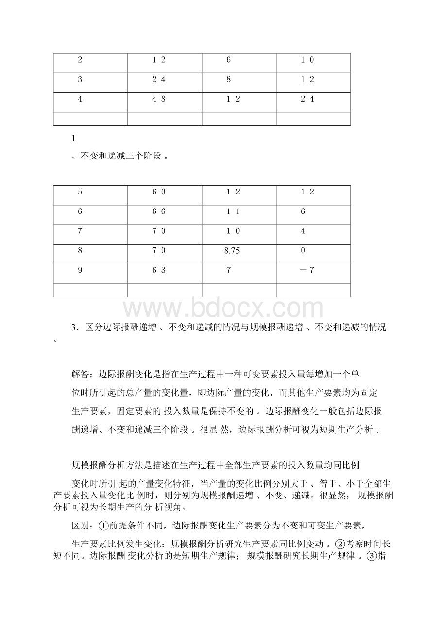 高鸿业微观经济学第七版课后答案18第四章生产函数Word文件下载.docx_第3页