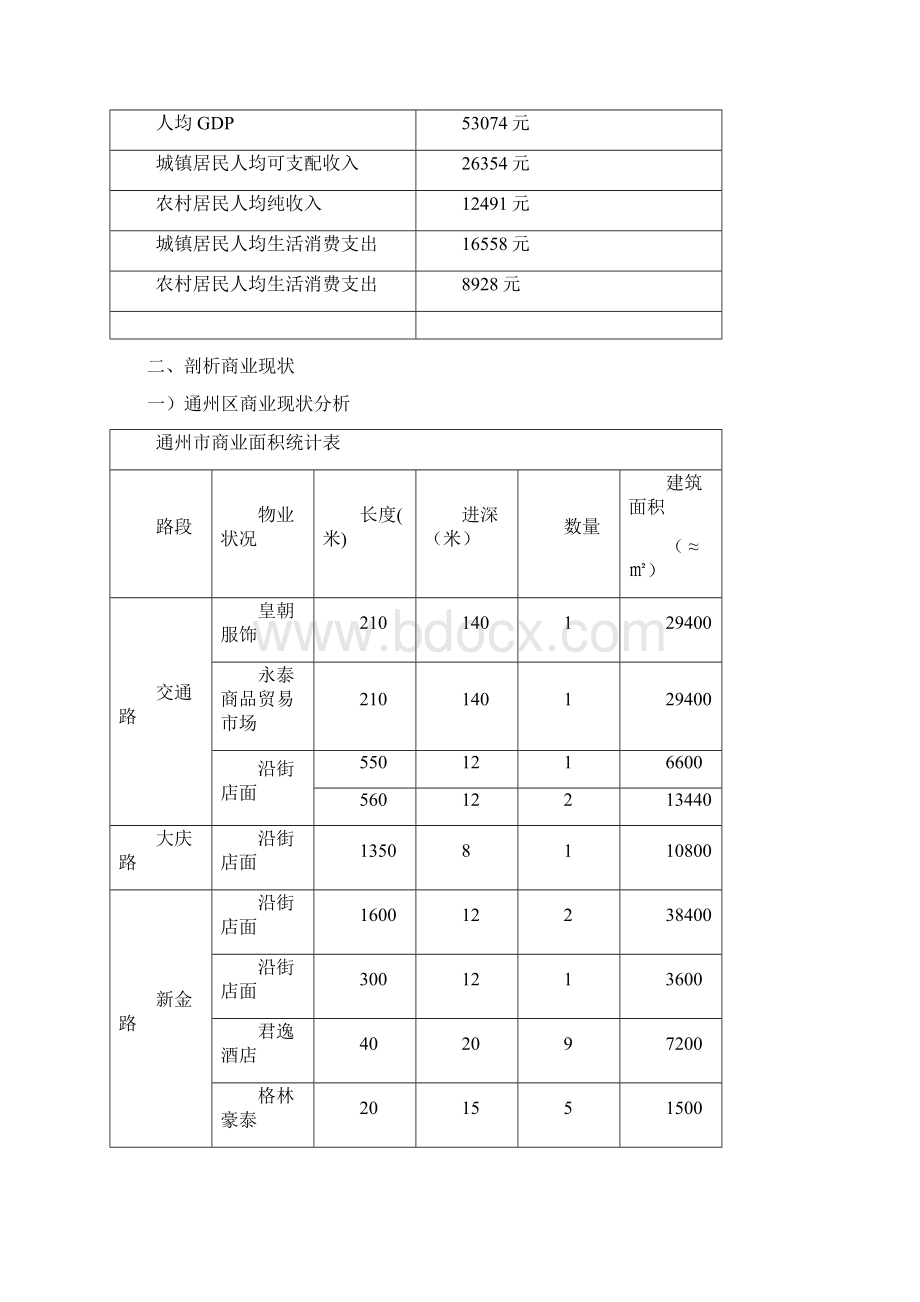 通州商业市场调研报告.docx_第3页