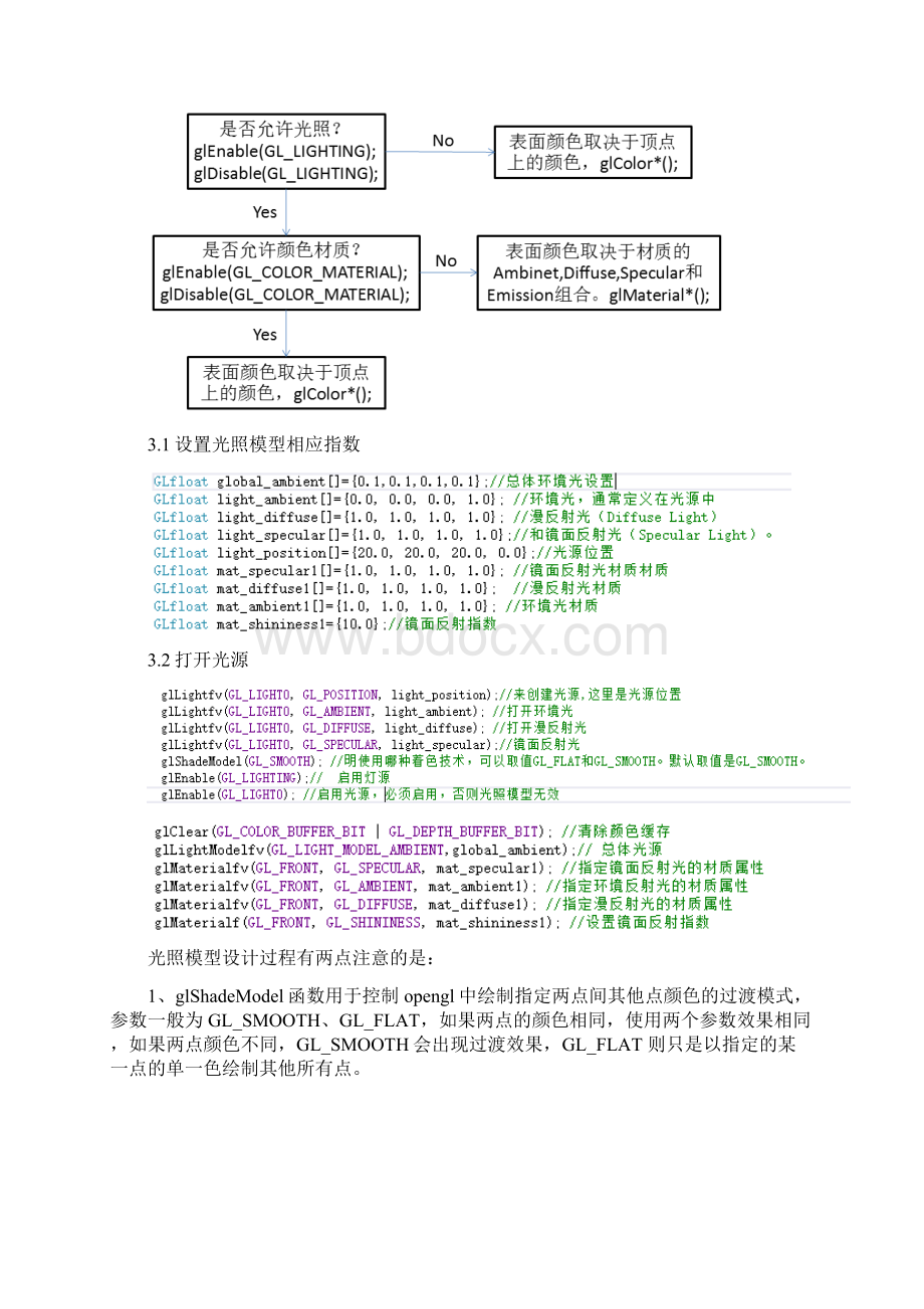 计算机图形学课程设计报告书Word文档格式.docx_第3页