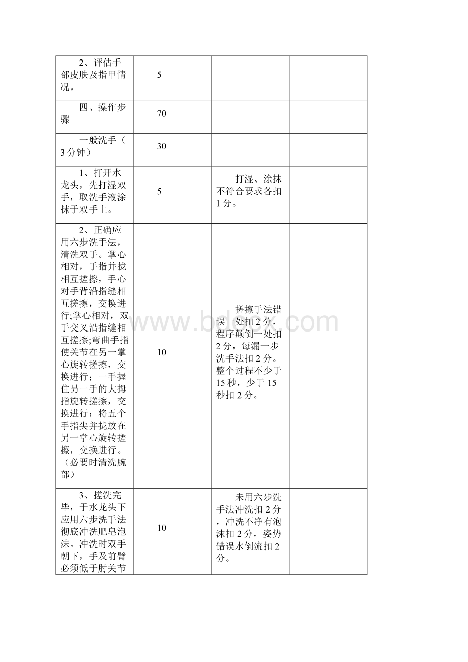 护理技术操作流程Word格式.docx_第3页