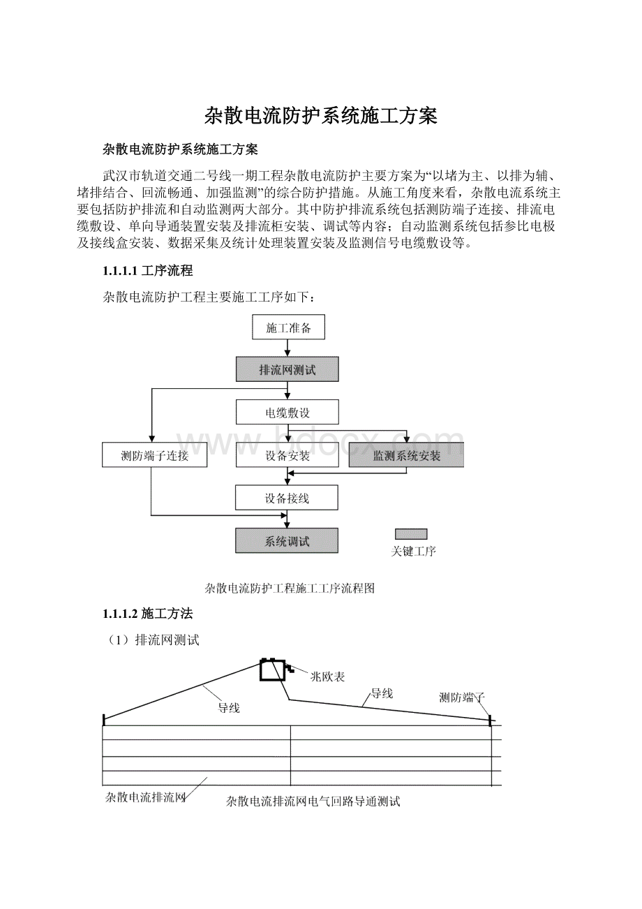 杂散电流防护系统施工方案.docx