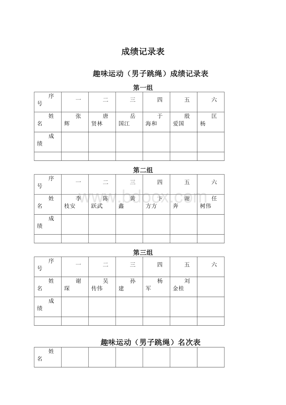 成绩记录表Word格式.docx_第1页