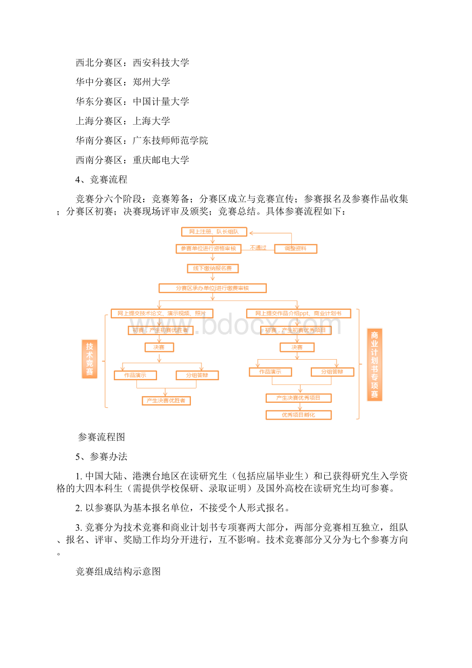 兆易创新杯第十三届中国研究生电子设计竞赛.docx_第2页