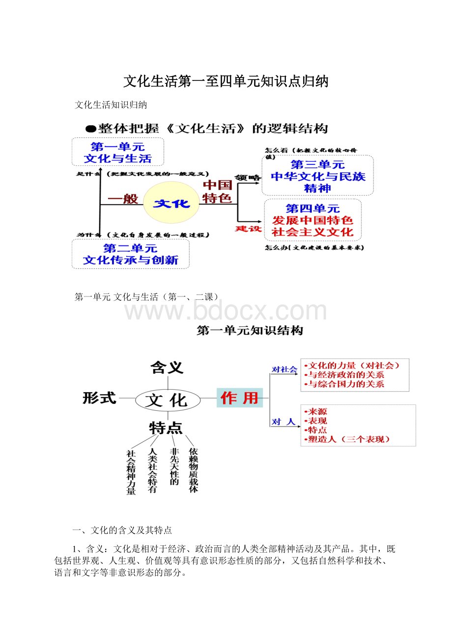 文化生活第一至四单元知识点归纳Word下载.docx_第1页