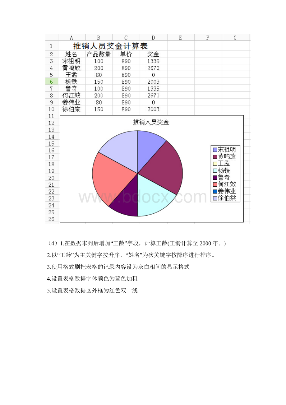 信息安全基础实验报告文档格式.docx_第3页