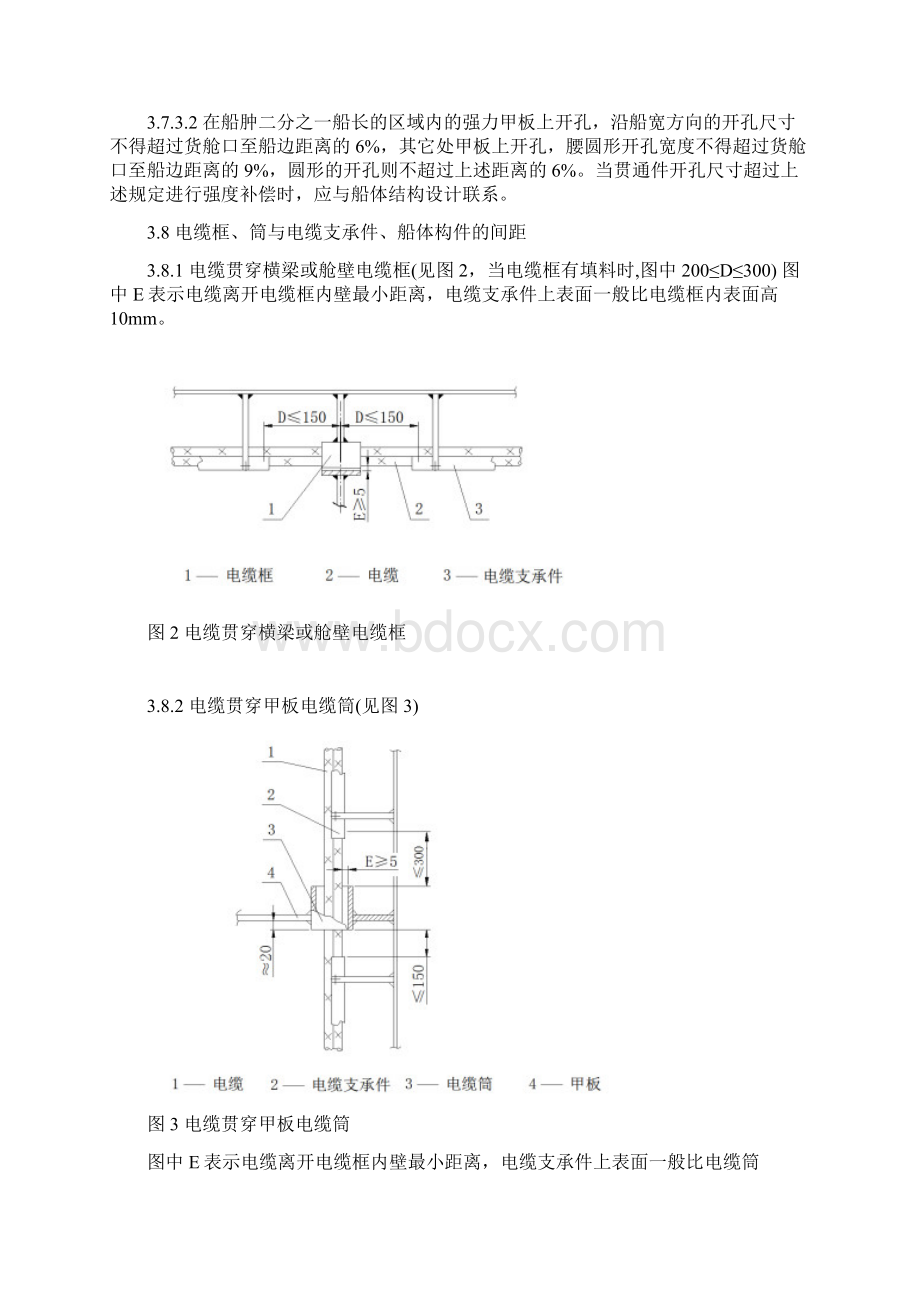 船舶电缆敷设工艺规范Word格式文档下载.docx_第3页