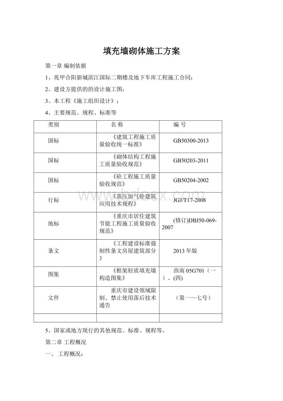 填充墙砌体施工方案.docx_第1页