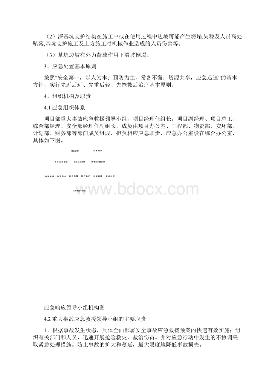 基坑坍塌事故专项应急预案.docx_第3页