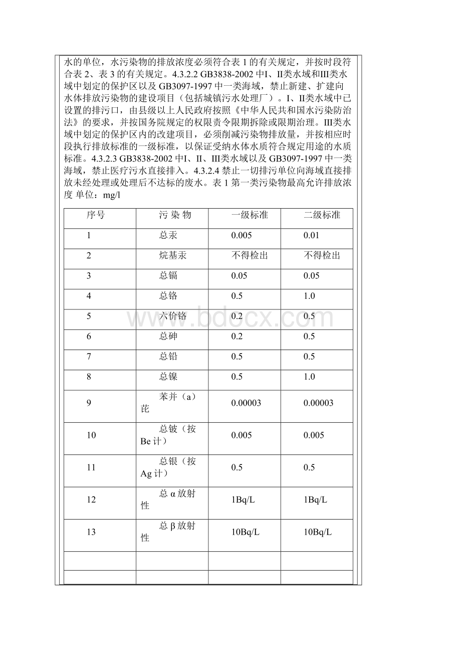 山东半岛流域水污染物综合排放标准Word文件下载.docx_第3页