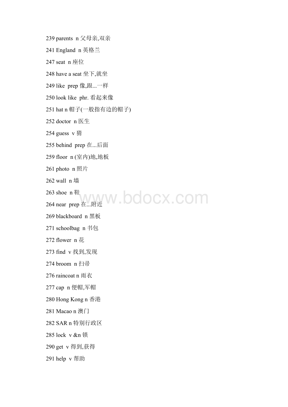 人教版初中英语词汇表最新Word下载.docx_第3页