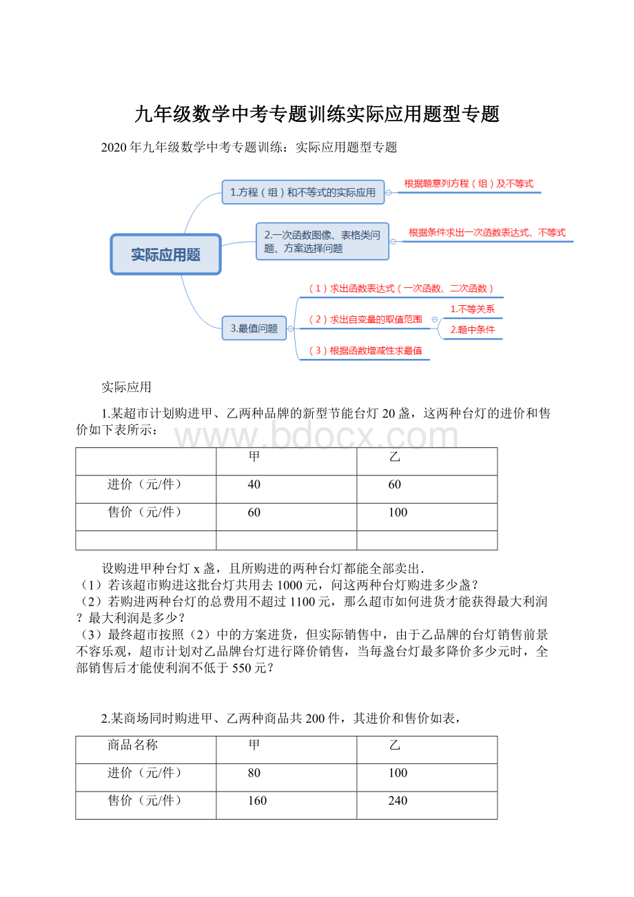 九年级数学中考专题训练实际应用题型专题.docx_第1页