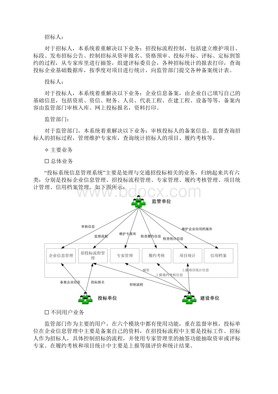 交通运输行业招投标信息管理系统.docx_第2页