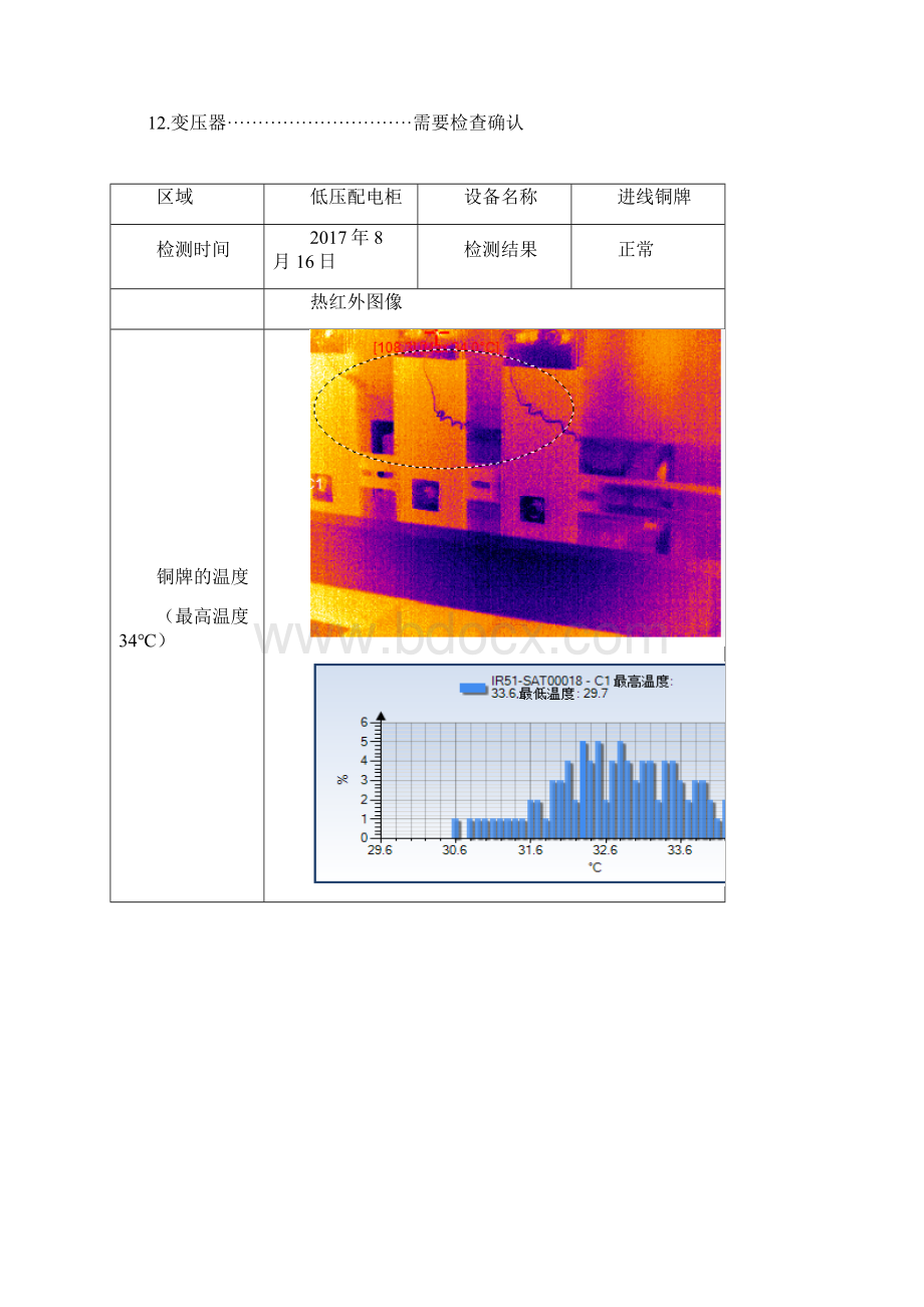 红外热像仪检测报告Word文档下载推荐.docx_第2页