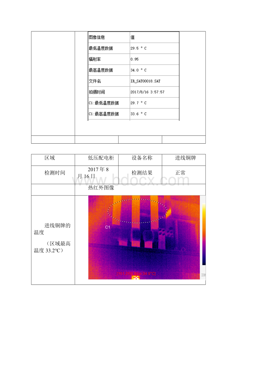 红外热像仪检测报告Word文档下载推荐.docx_第3页